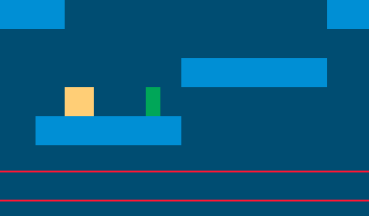 Sopravvissuto - The Last Survivor: avventura scorrevole, platform, pixel