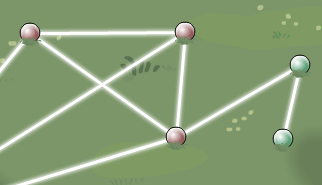 Interccio - String Chaos: ragionamento, linee